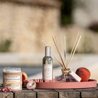 Diffuseur de Parfum Bain de Soleil